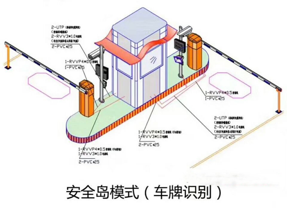 宜城双通道带岗亭manbext登陆