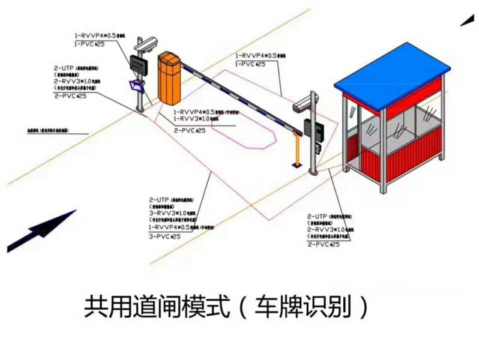 宜城单通道manbext登陆
系统施工